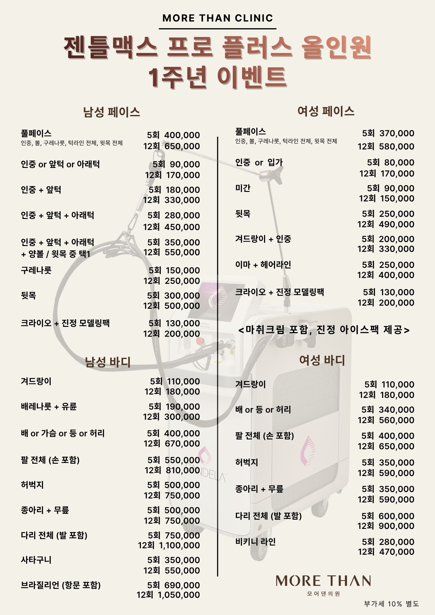 의정부 제모 젠틀맥스