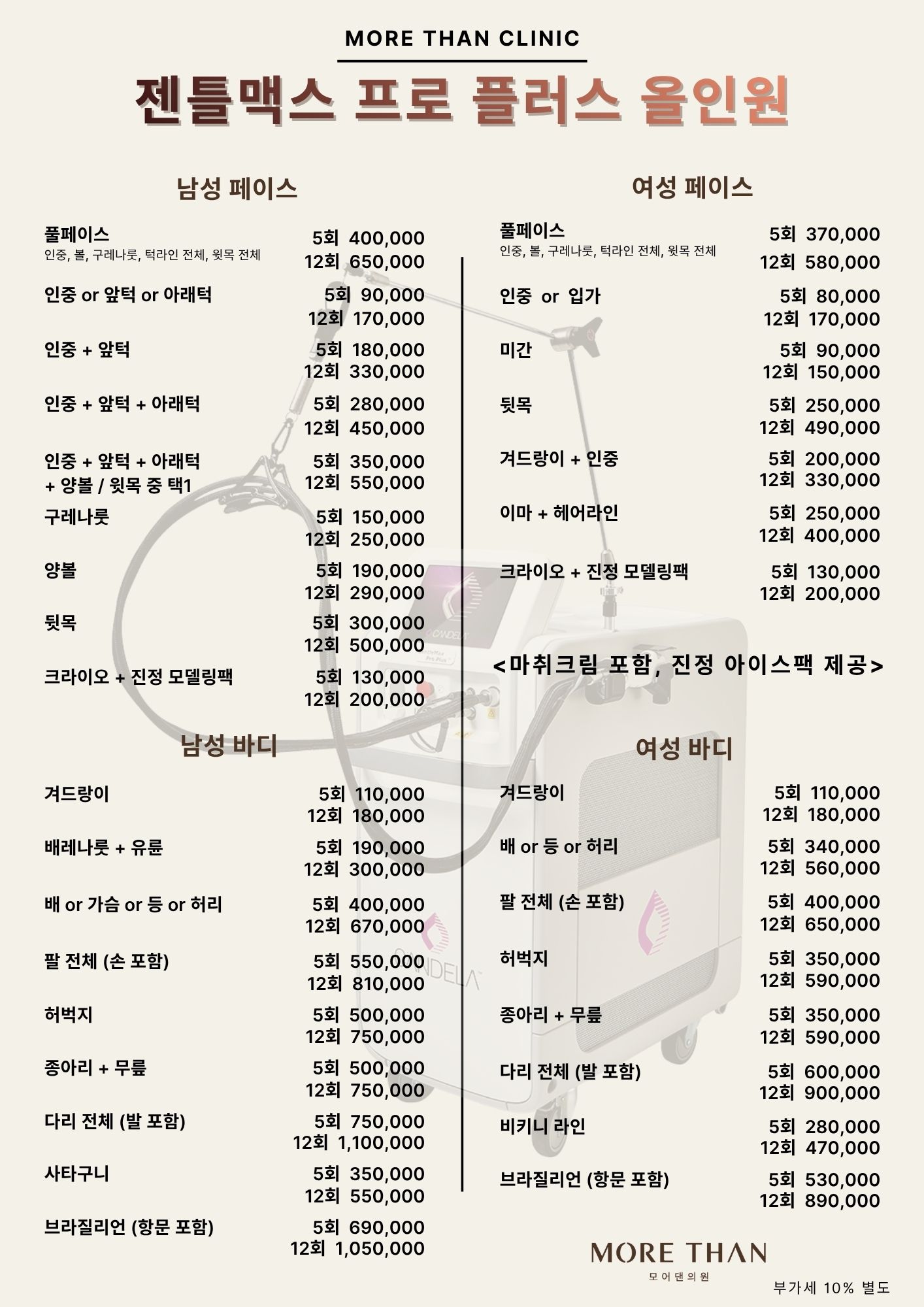 의정부 제모 젠틀맥스프로플러스