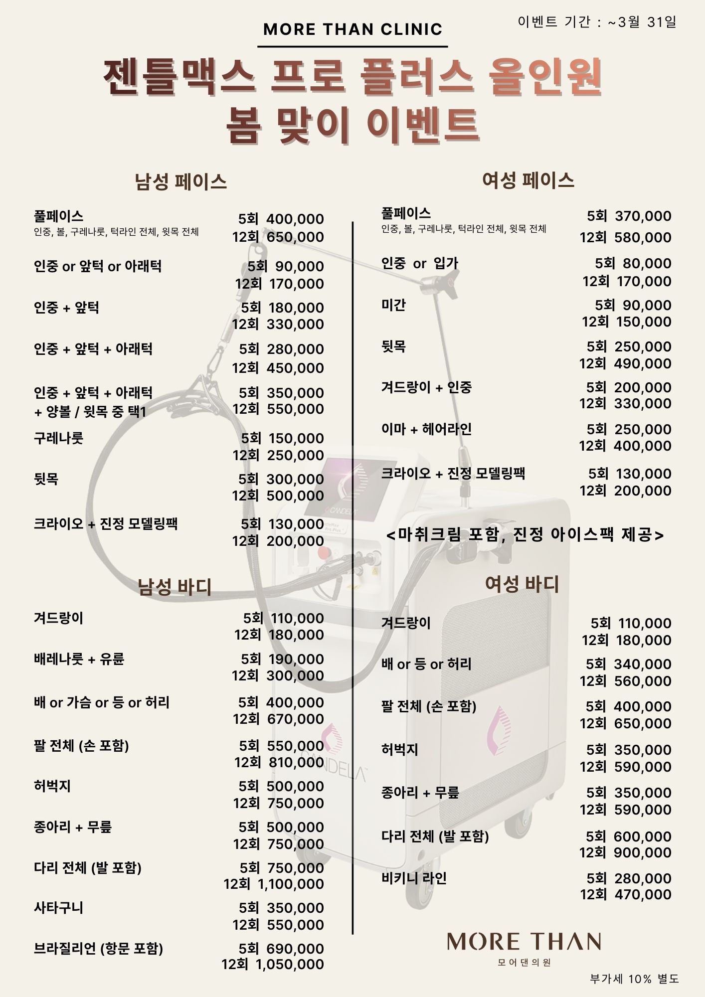 의정부제모 의정부제모